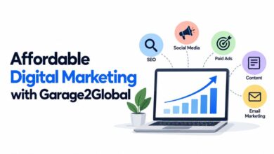 Affordable Digital Marketing with Garage2Global